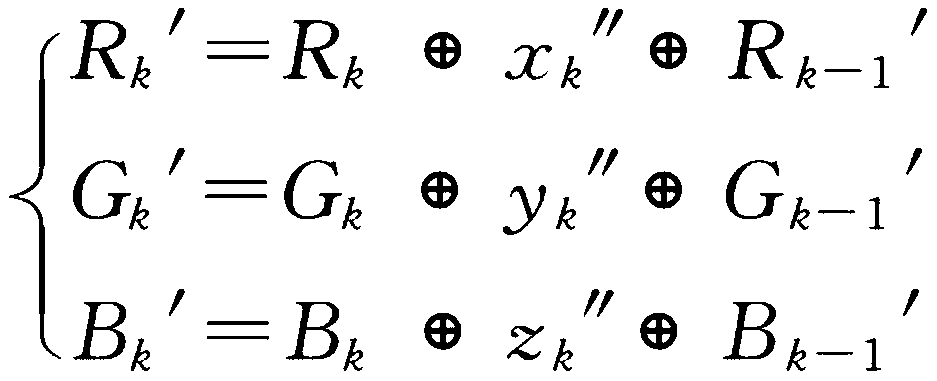 A processing method for assisting film distribution and projection on the Internet