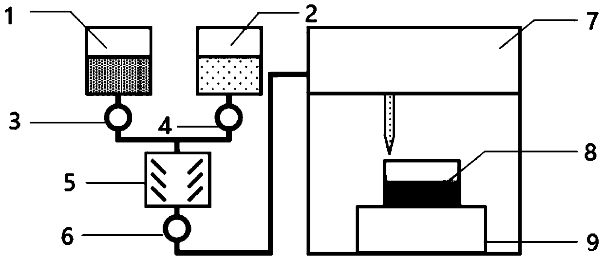 A silicon nitride-based composite material antenna window and its preparation method