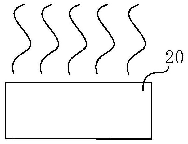 A display panel and its manufacturing method