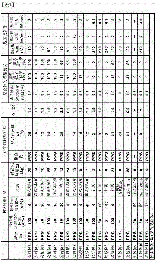 Laminate and method for producing the same