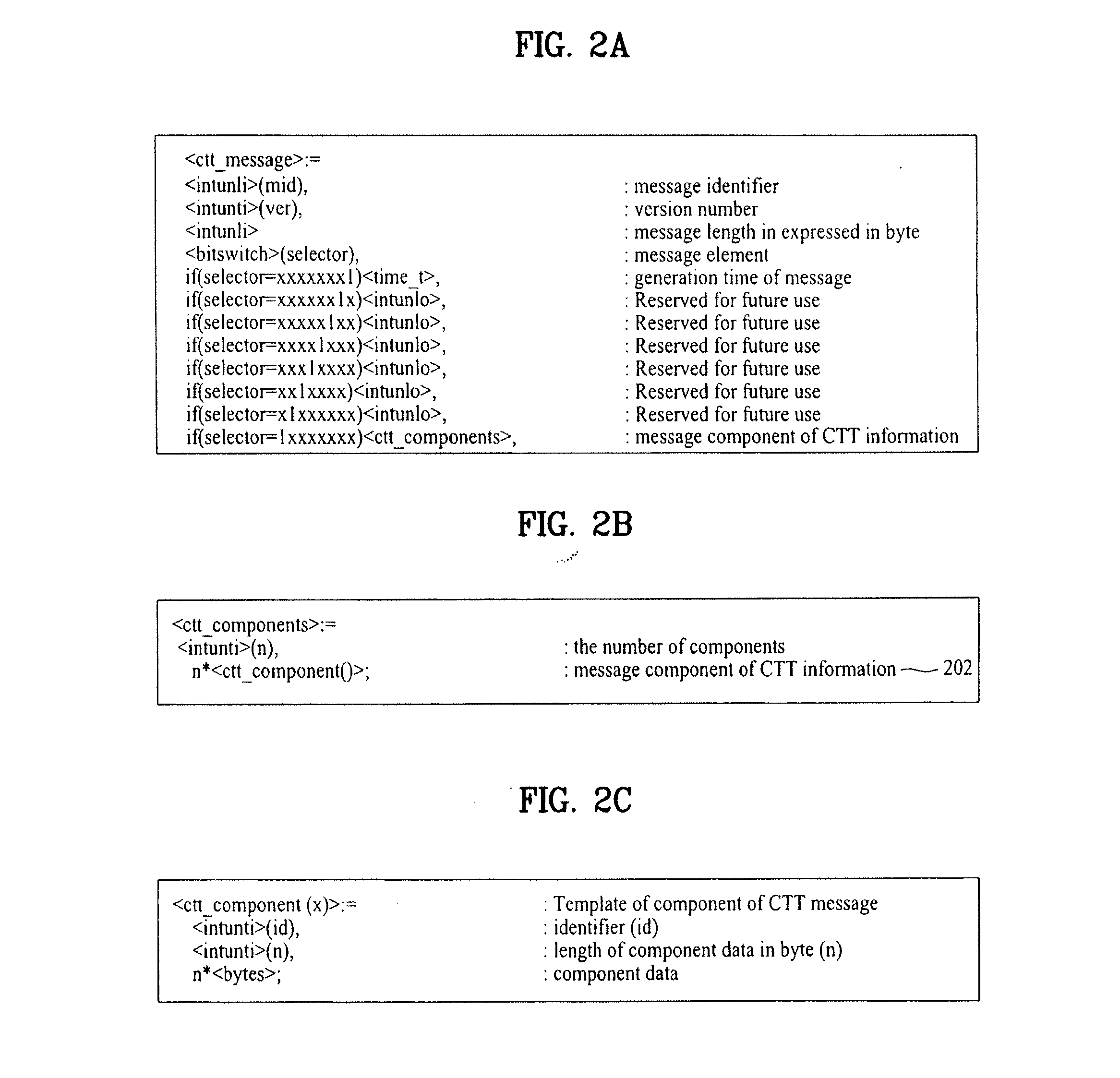 Method of processing traffic information and digital broadcast system