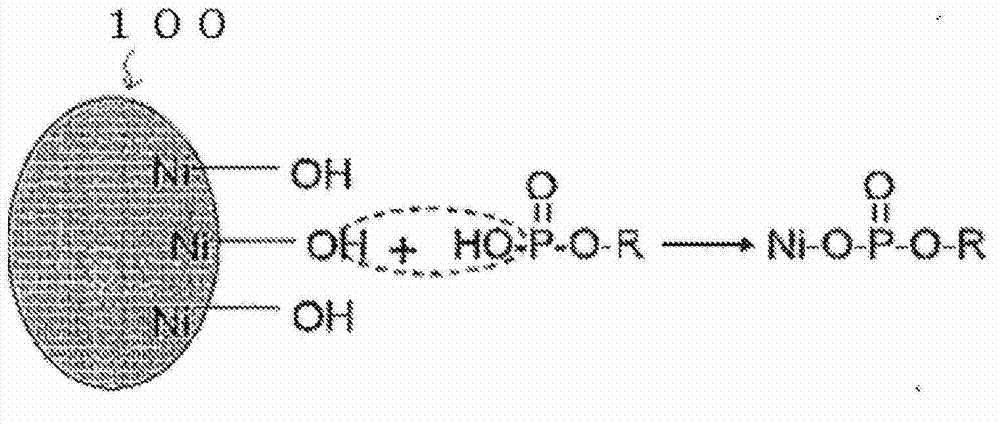 Conductive particle, method for producing same, anisotropic conductive film, assembly and connection method