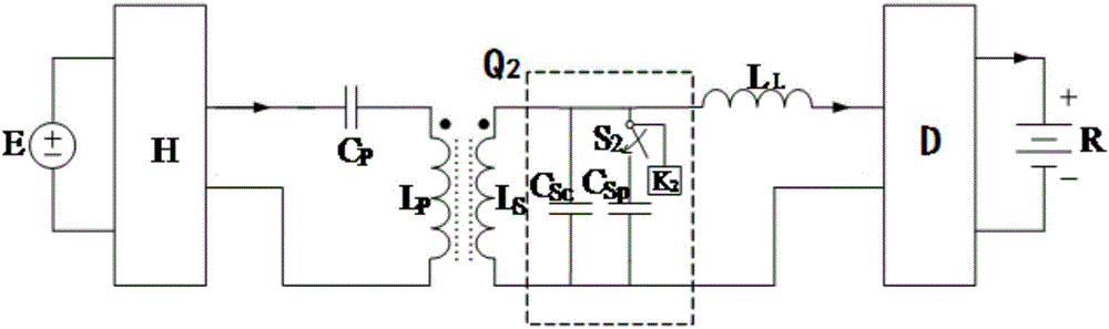 Constant-current constant-voltage inductive wireless charging system