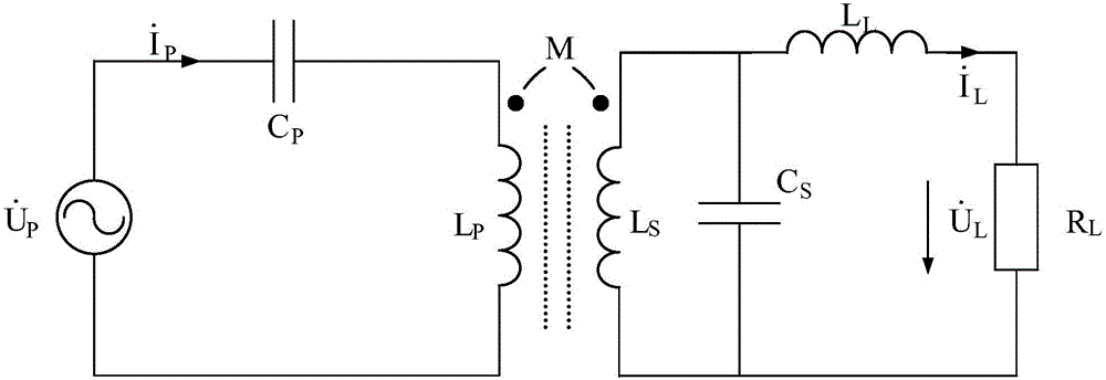 Constant-current constant-voltage inductive wireless charging system