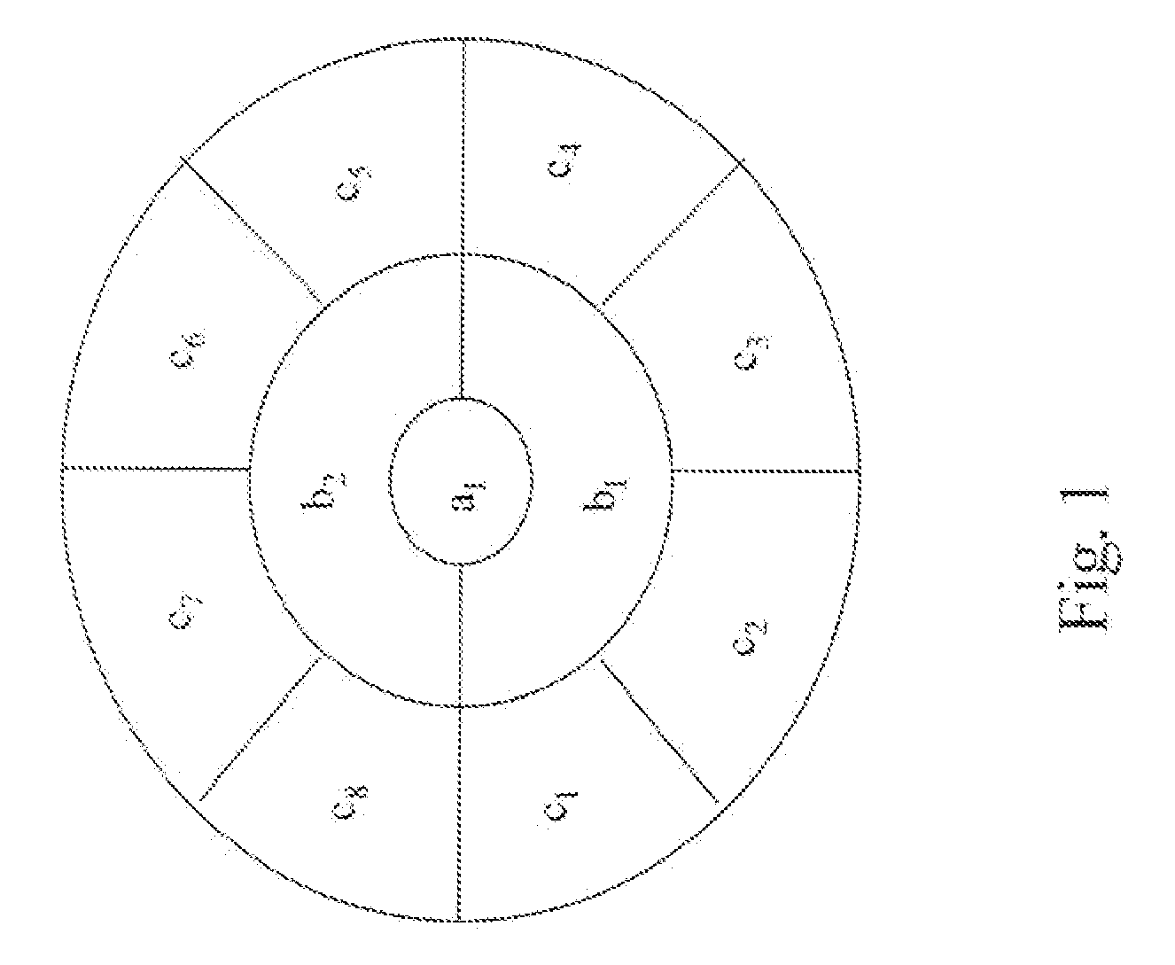 Graphical User Interface Component