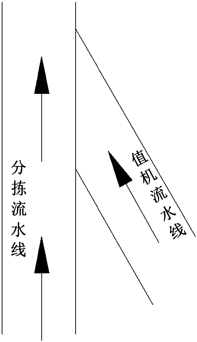 An oblique luggage sorting tray device with self-protection function