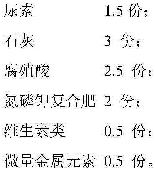 Filler used for sewage plant external whole-process deodorization system and preparation method of filler