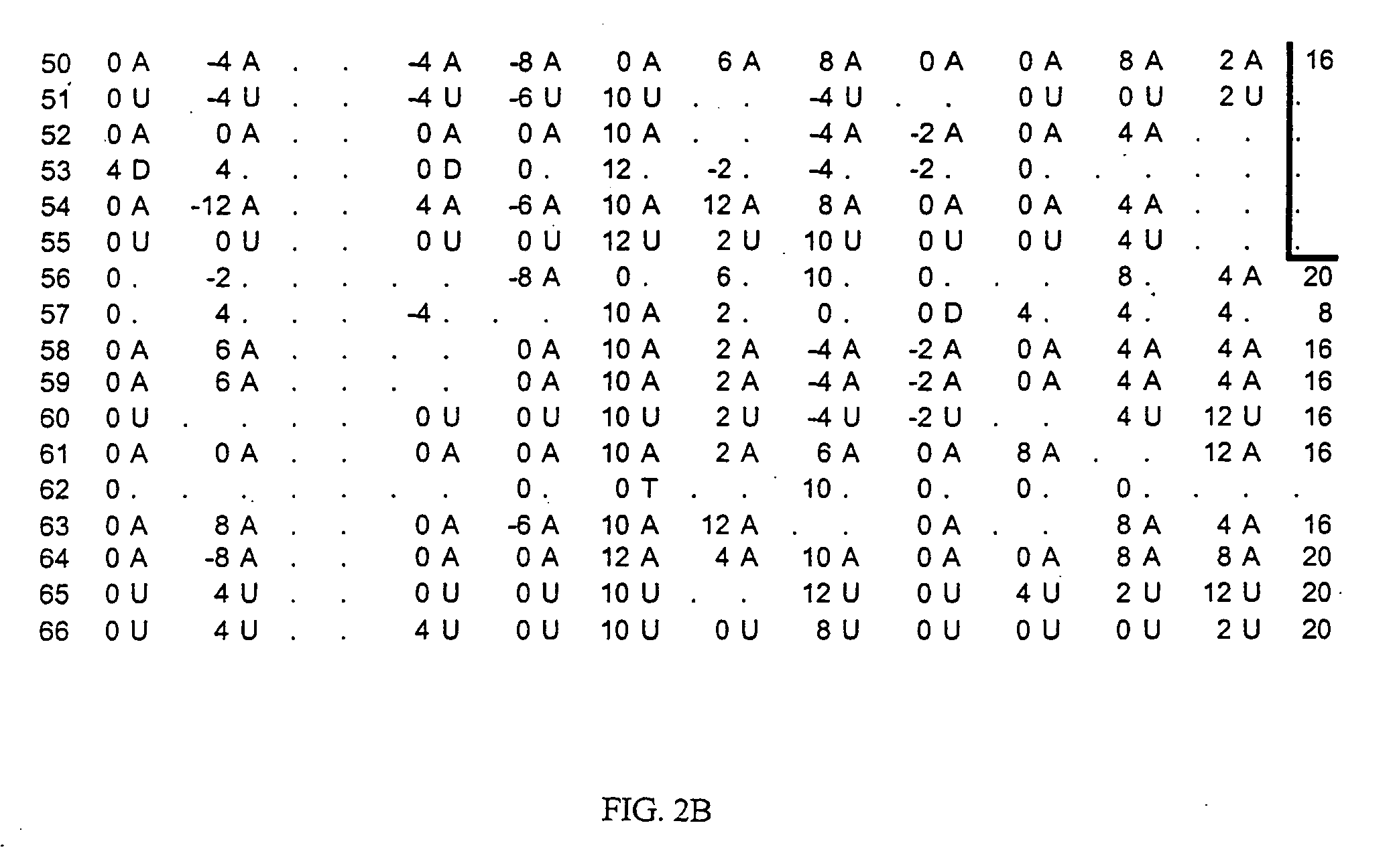 Human schizophrenia gene