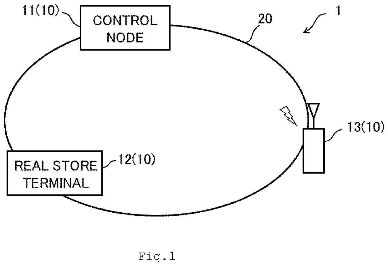 Display system and computer program product