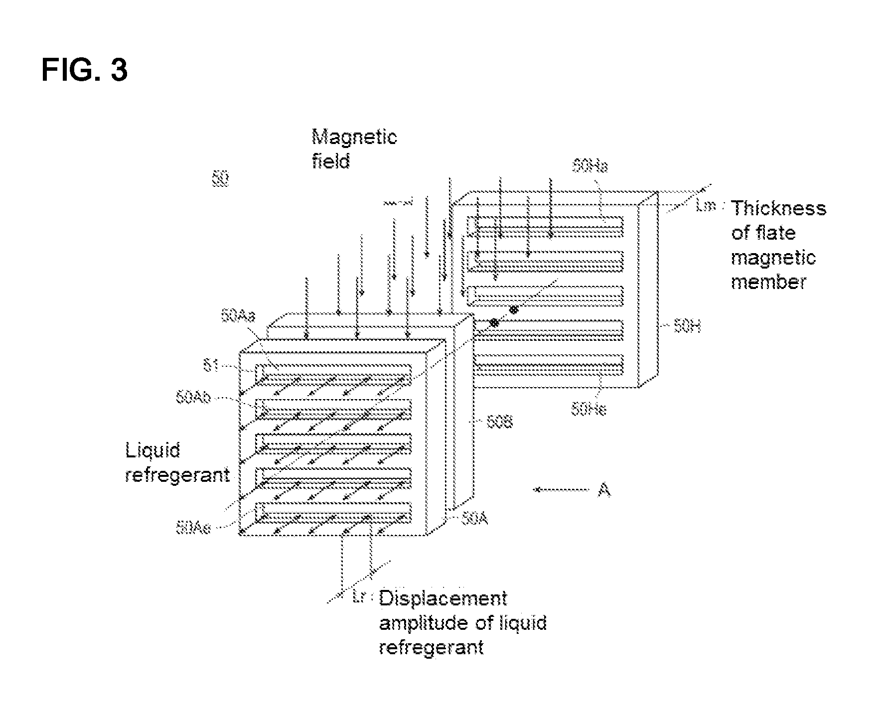 Magnetic heating and cooling device