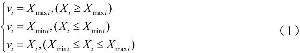 Alloy grade identification method based on pearson correlation coefficient