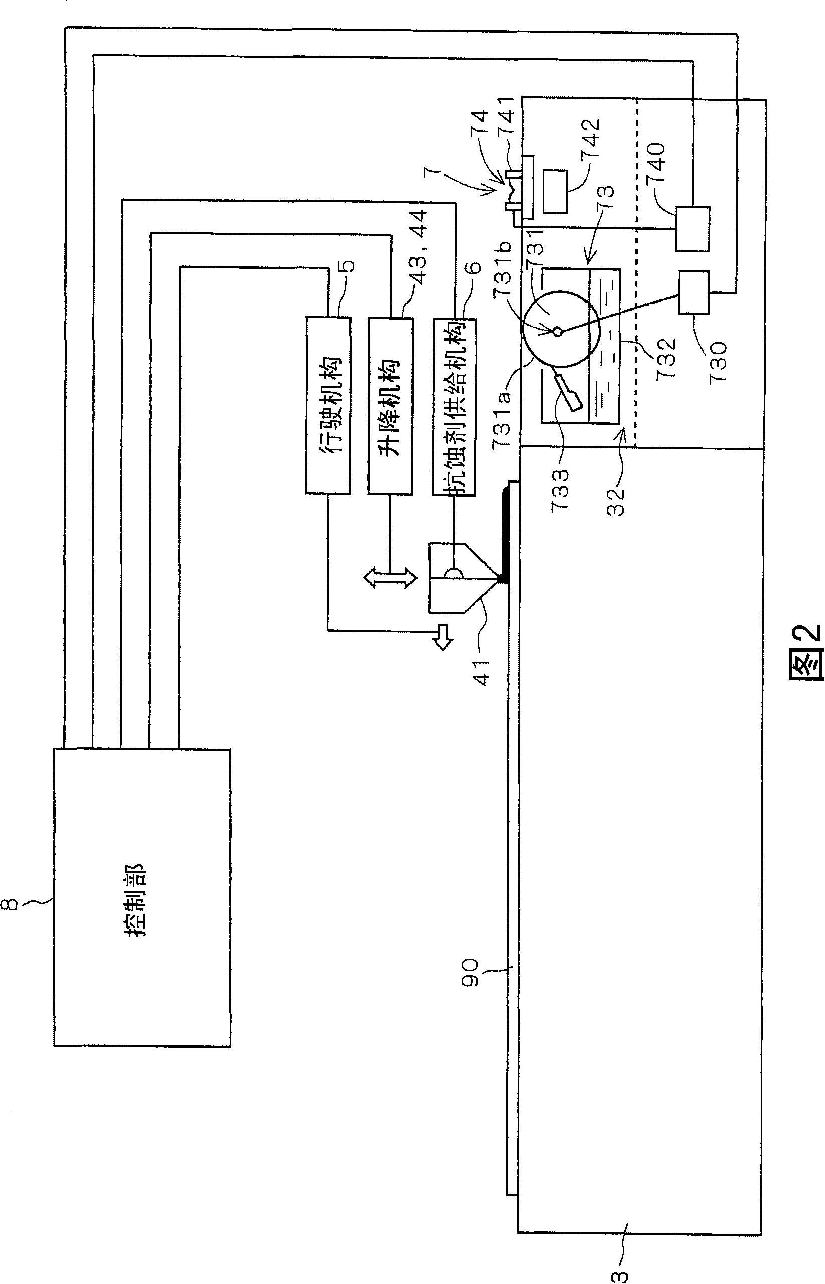 Substrate processing apparatus