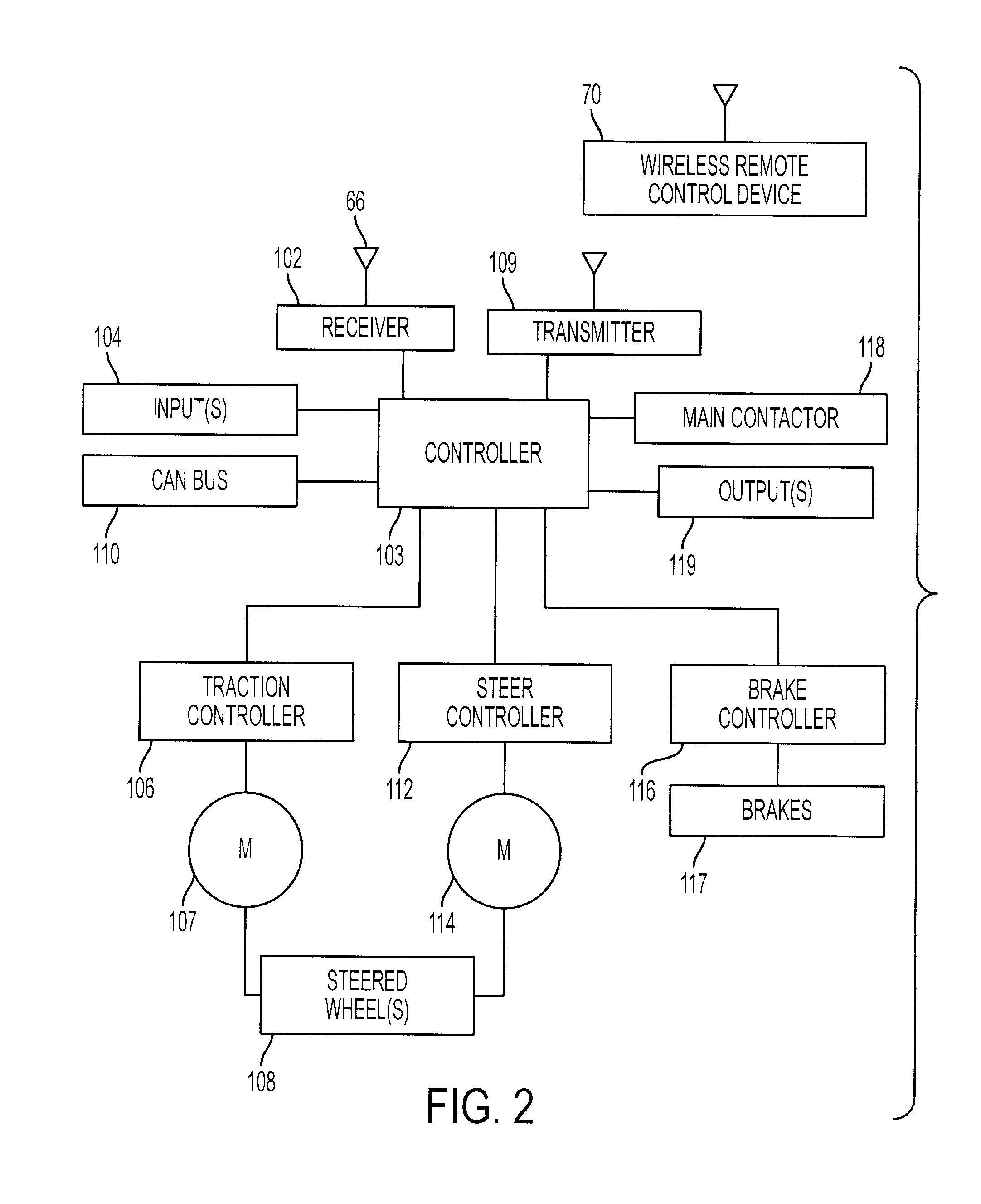 Steer correction for a remotely operated materials handling vehicle