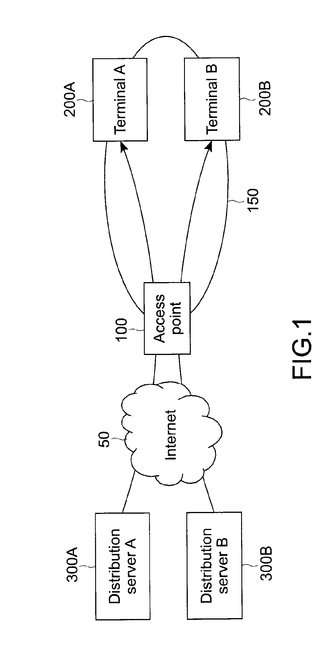 Information processing apparatus, information processing method, and program