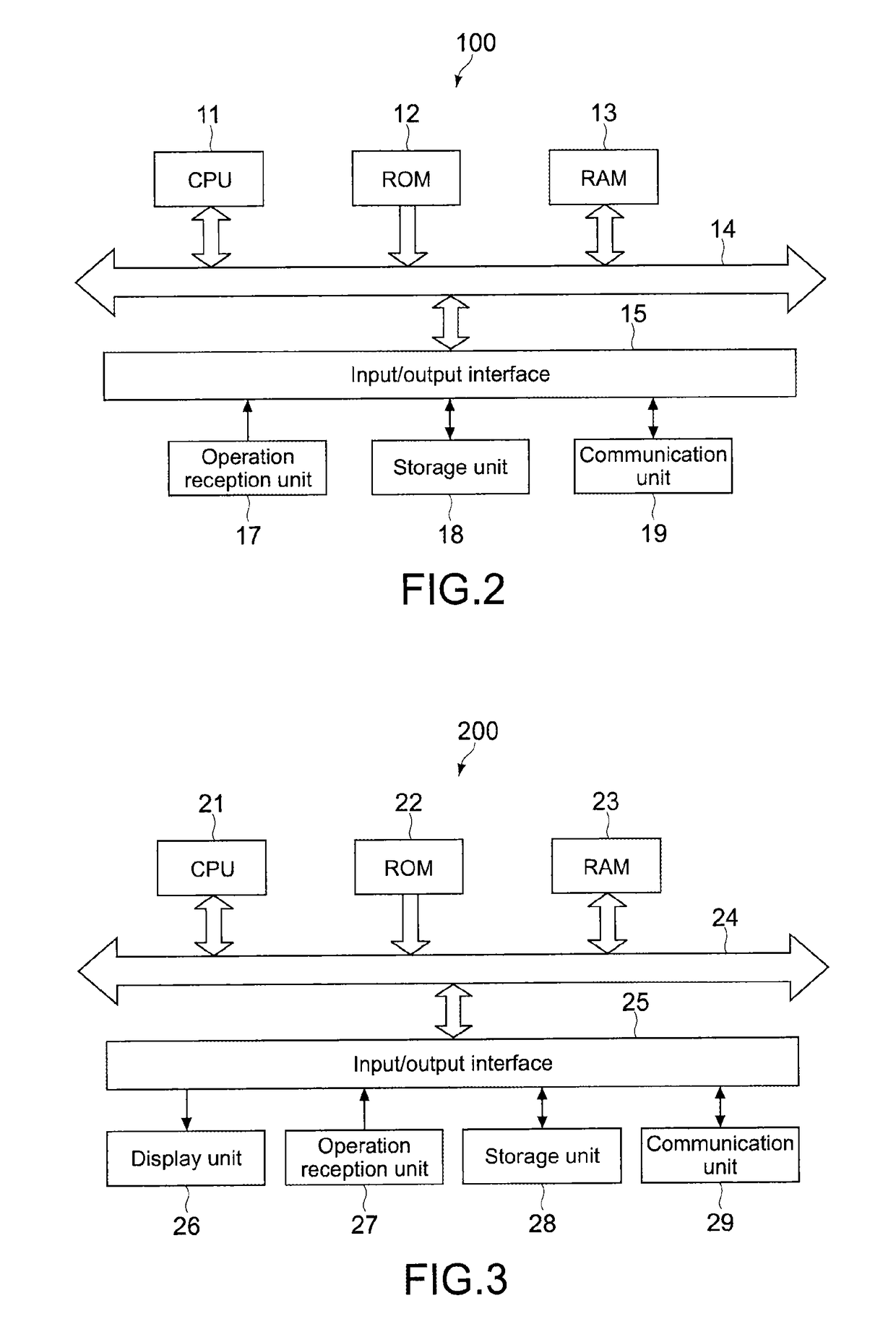 Information processing apparatus, information processing method, and program