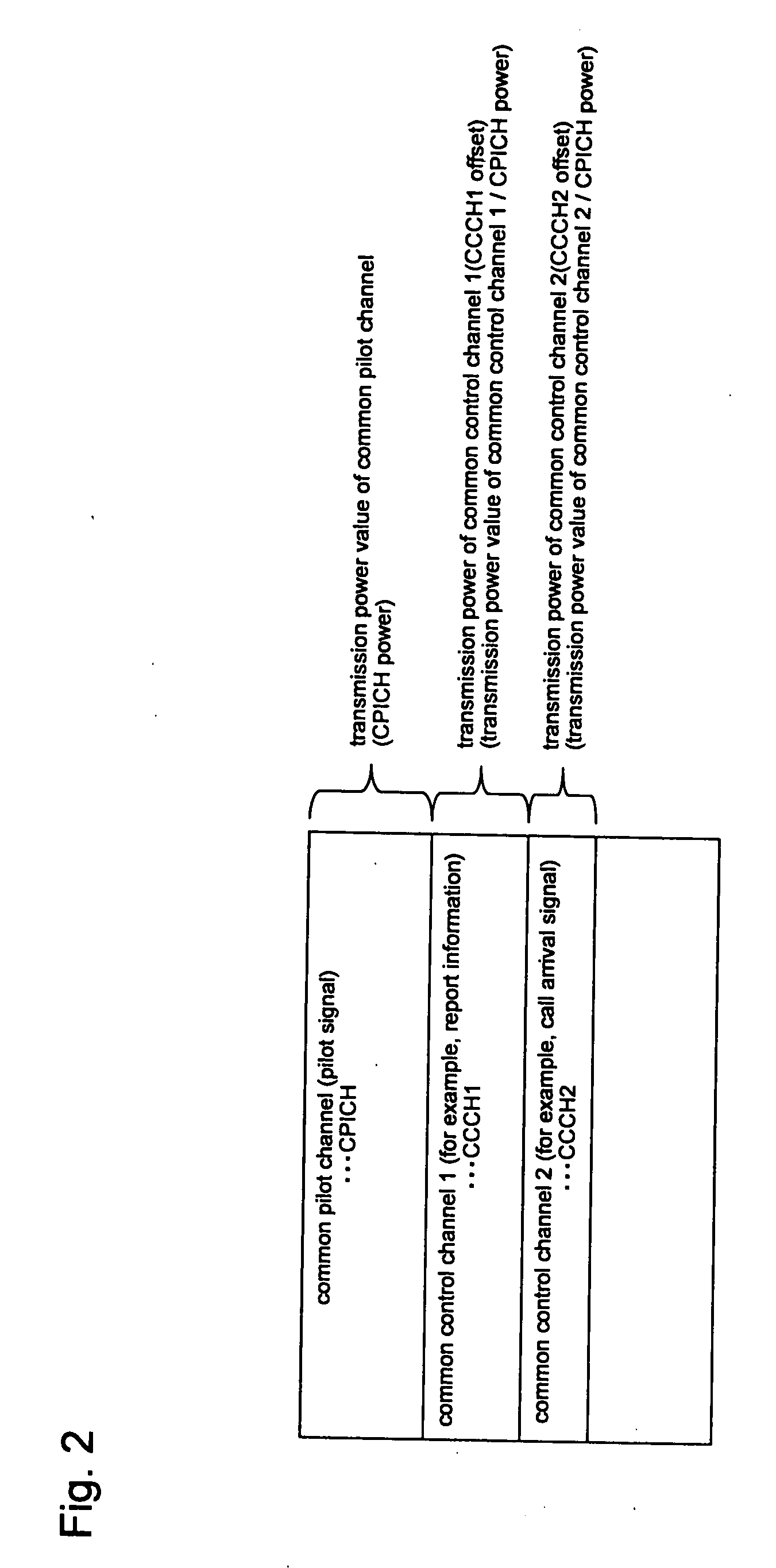 CDMA-Based Mobile Terminal, CDMA-Based Mobile Communication Method, and Communication Quality Estimating Method