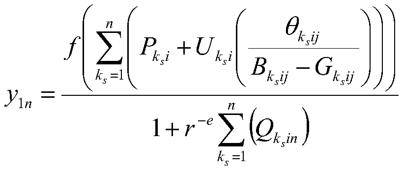 Multi-energy system operation stability calculation method based on big data