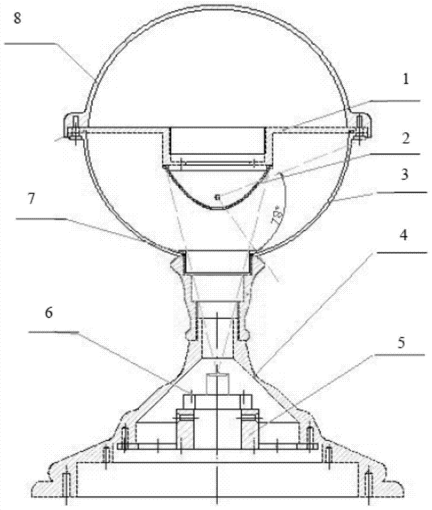 3D environment replication system and 3D panoramic display rendering method based on active panoramic vision