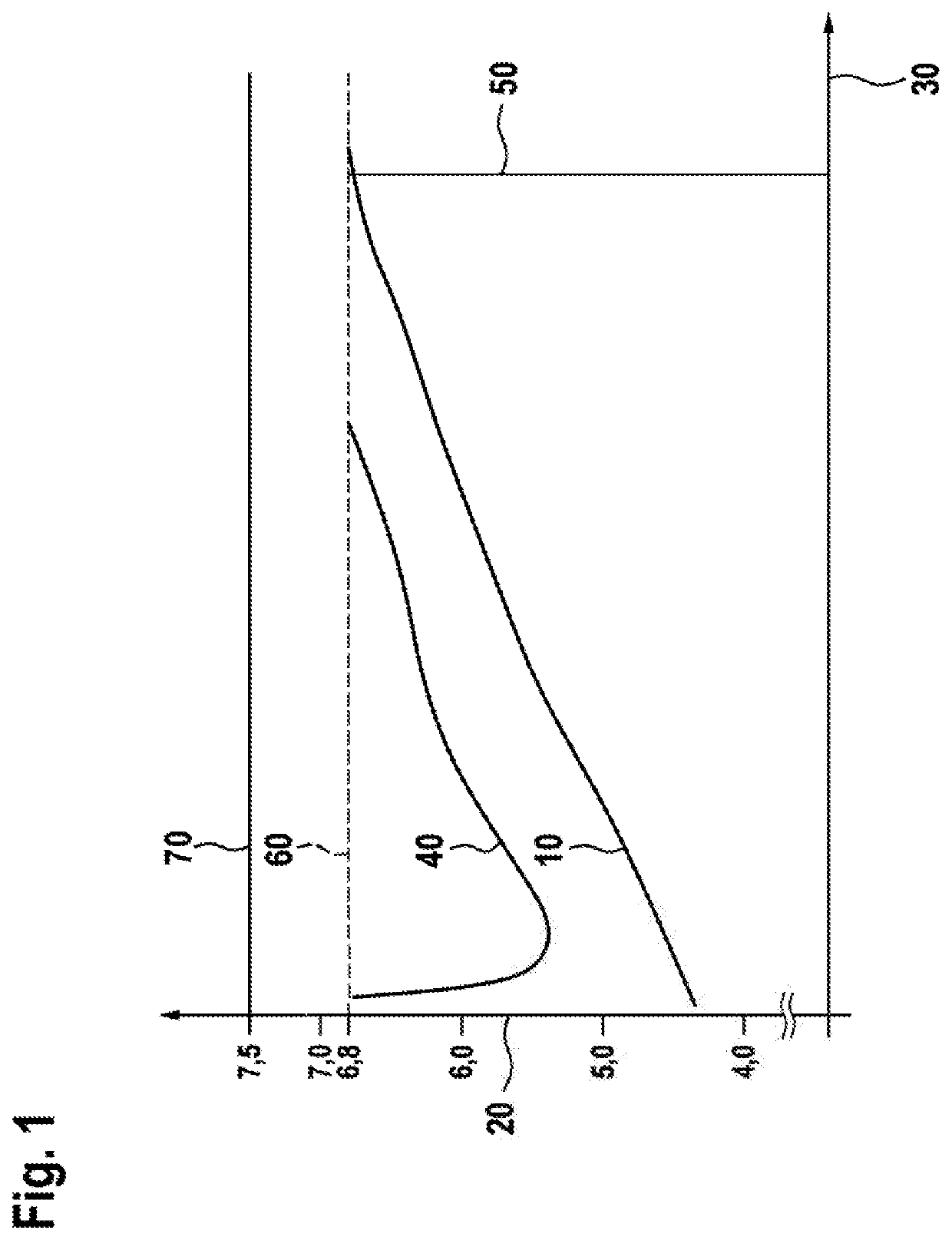 Water-Hardness Reducing Apparatus for Reducing the Formation of Chalk Deposits in a Water Supply