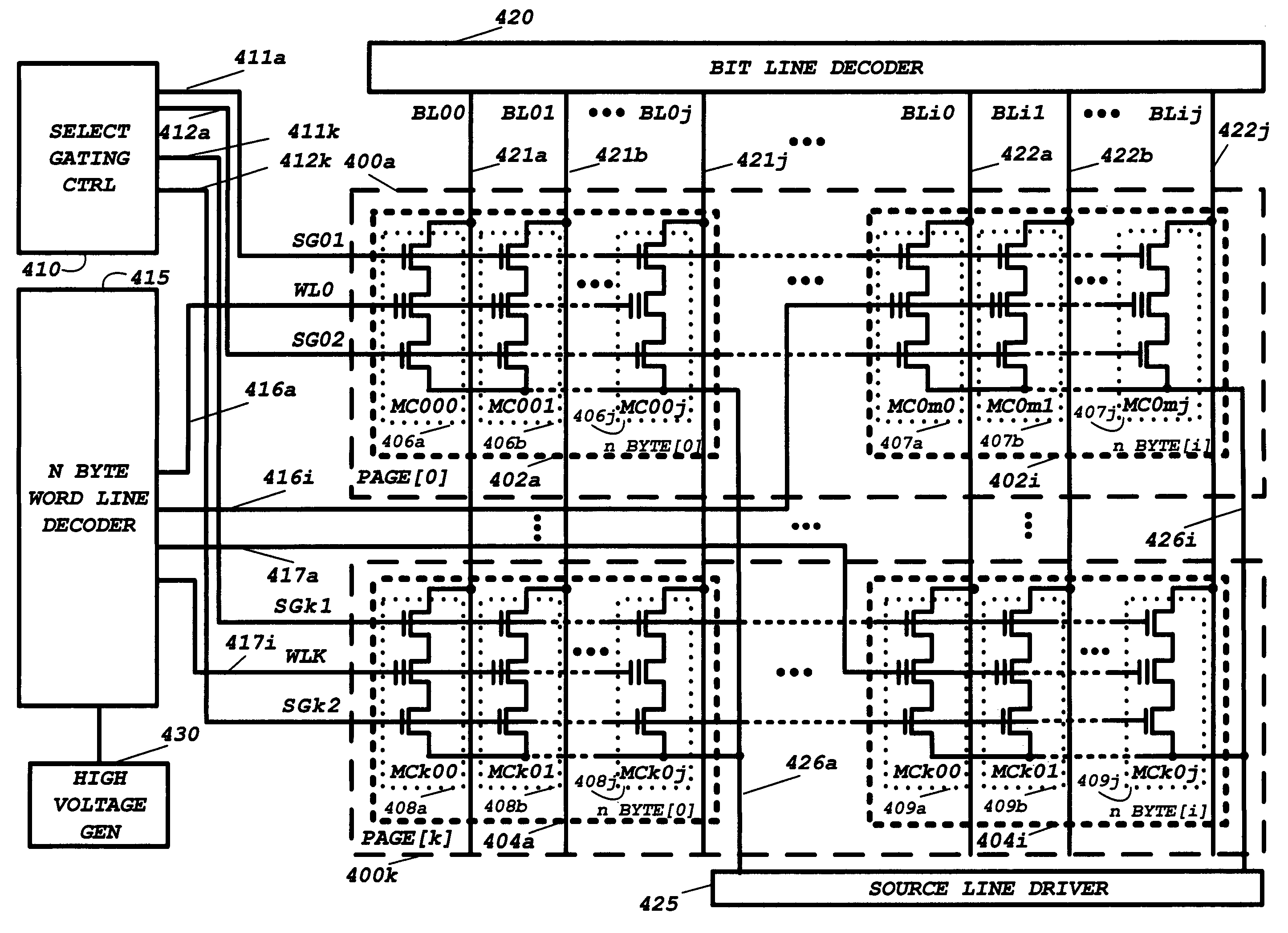 Combo memory design and technology for multiple-function java card, sim-card, bio-passport and bio-id card applications