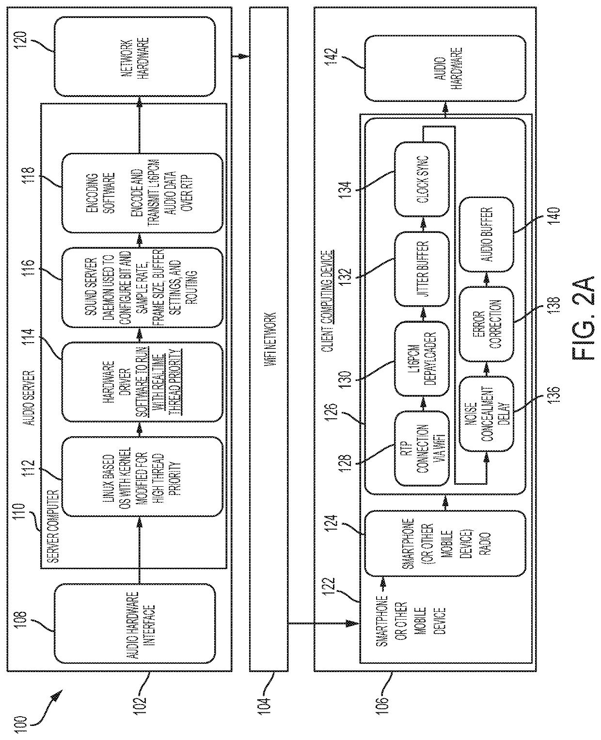 Systems and methods for providing real-time audio and data