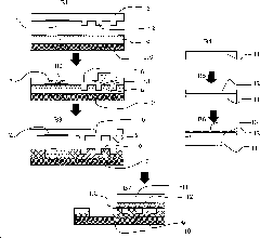 Manufacturing method of SU-8 nano fluid system