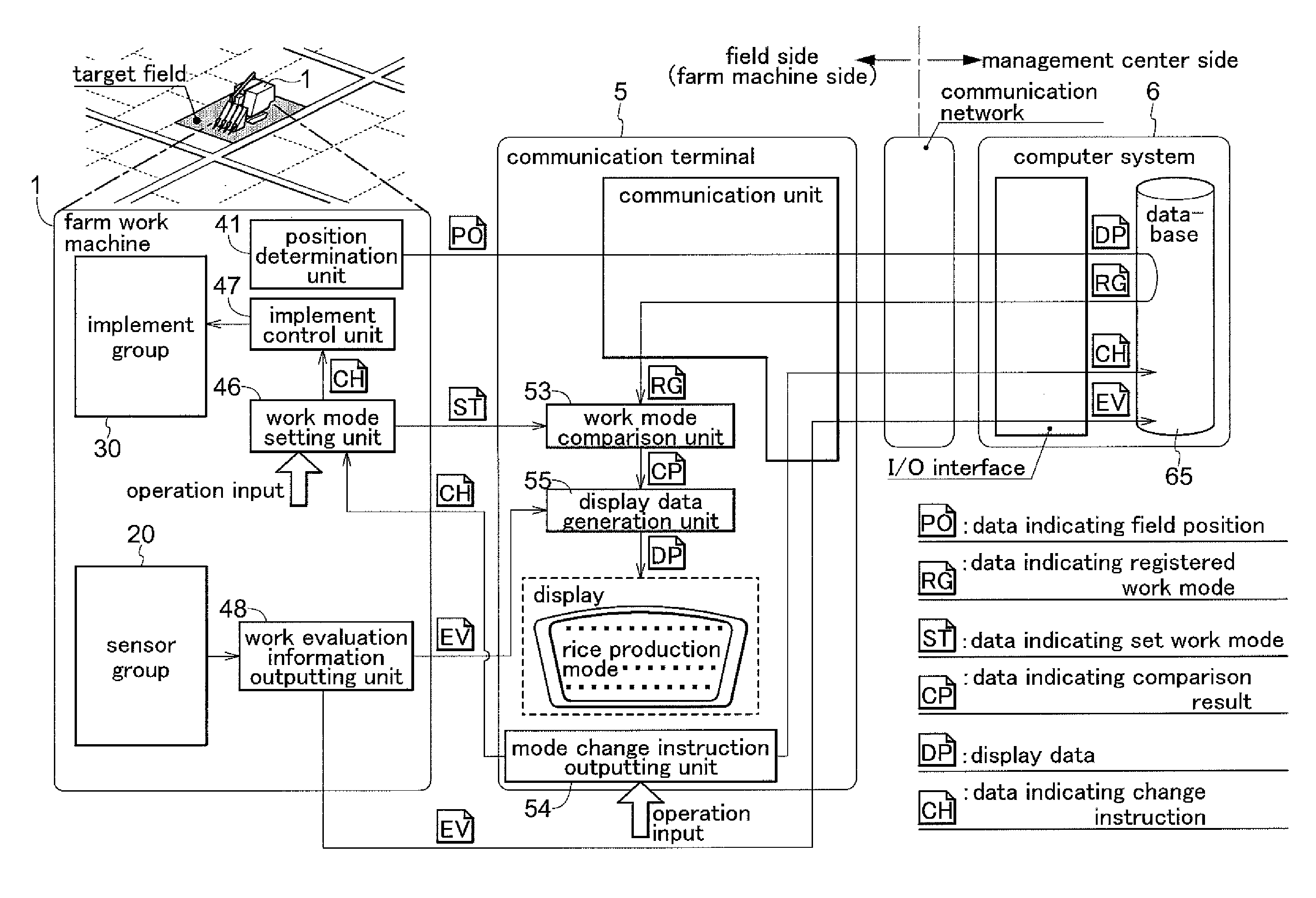 Farm work machine, farm work management method, farm work management program, and recording medium recording the farm work management program