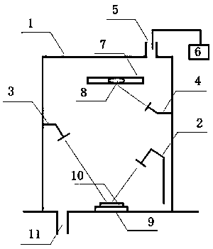 Preparation method of a highly transparent photoluminescent zinc oxide-polyethylene composite coating