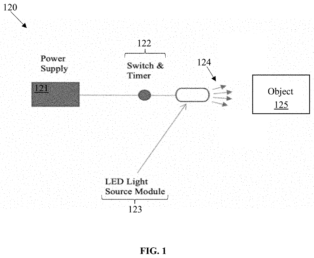 Uv-c LED disinfecting apparatuses, systems, and methods