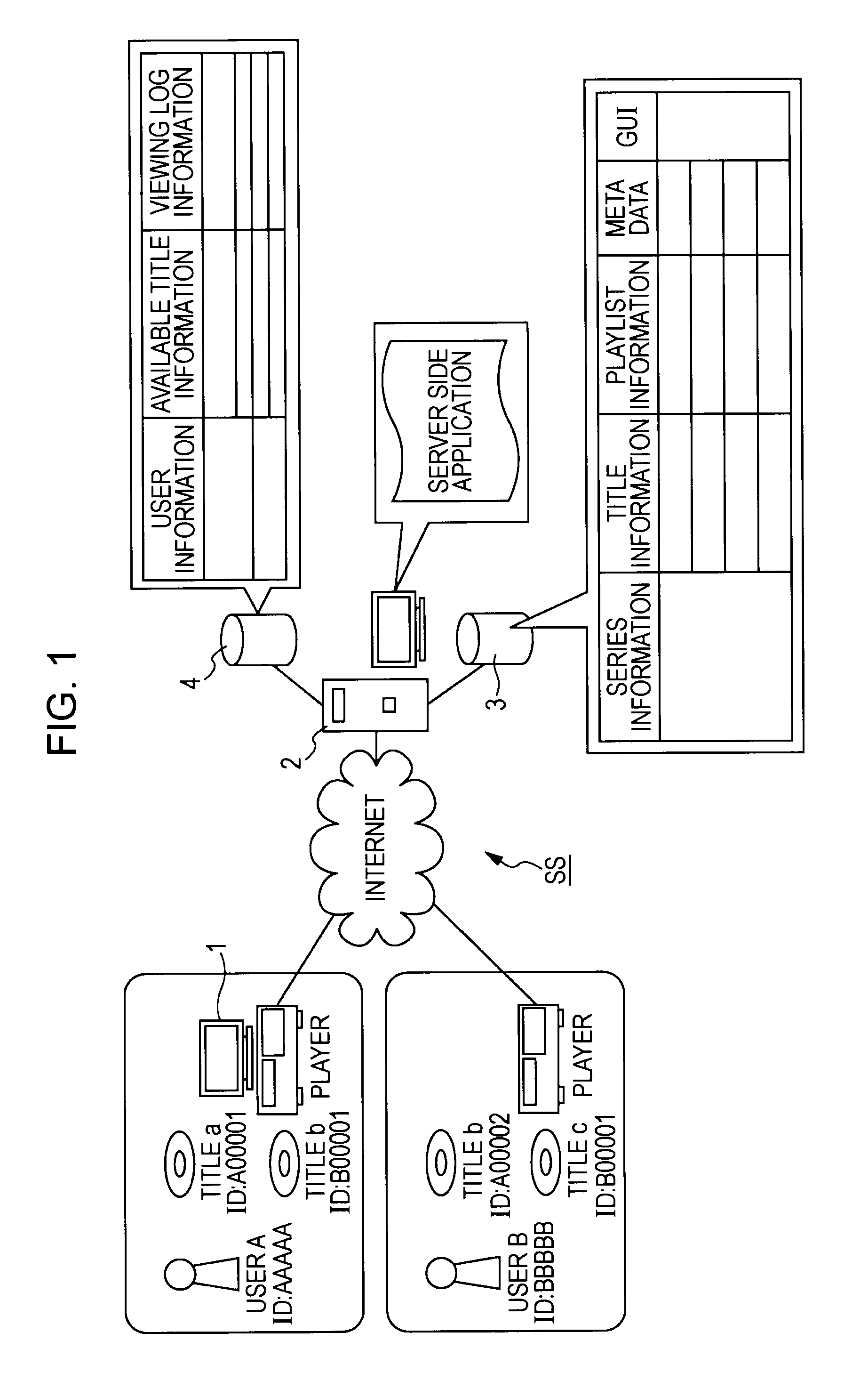 Sales support system, sales support method and sales support program