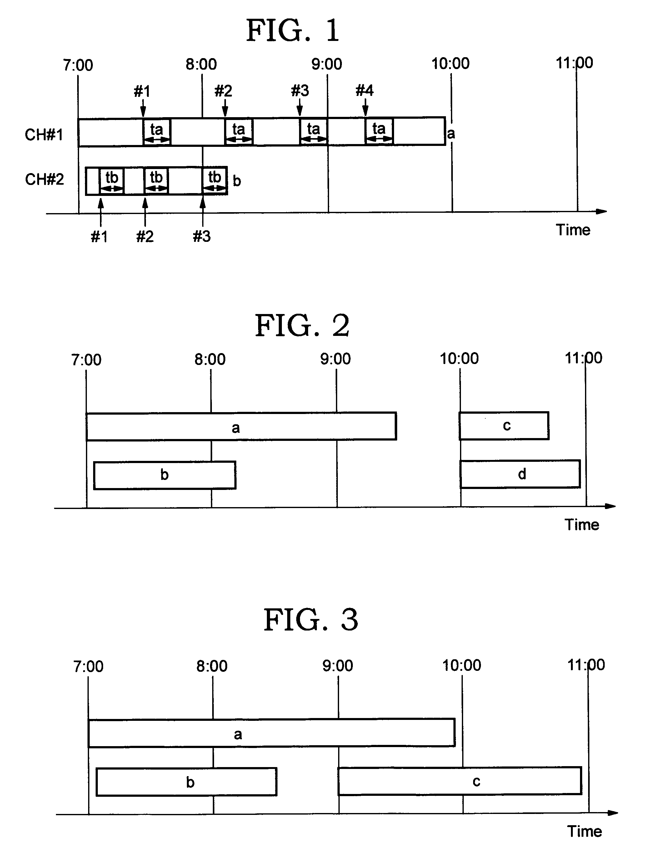 Data receiving apparatus and method