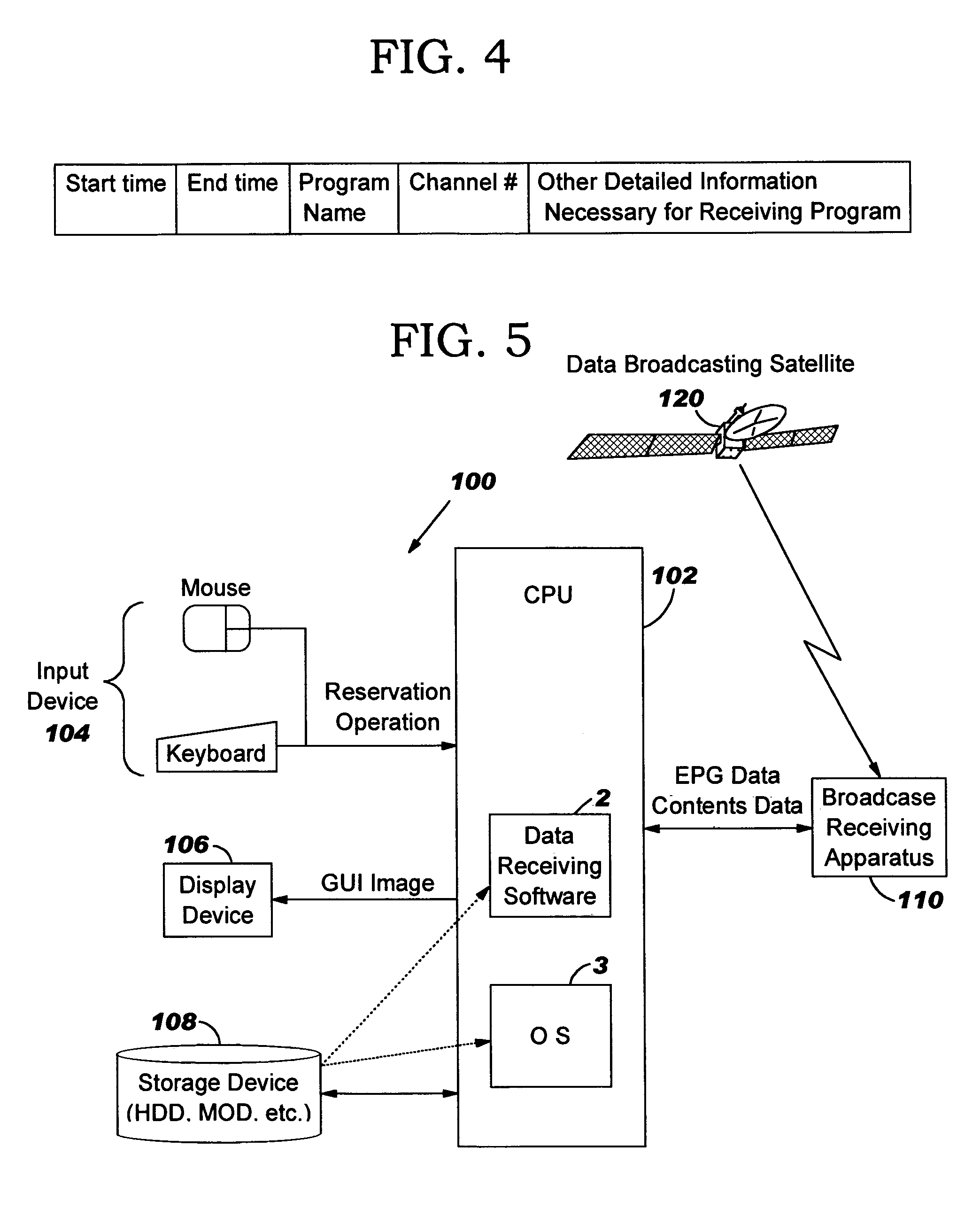 Data receiving apparatus and method