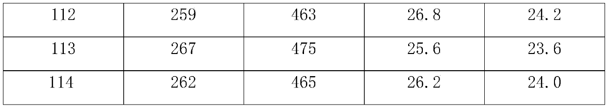 Production method of hot-rolling seamless steel pipe billet