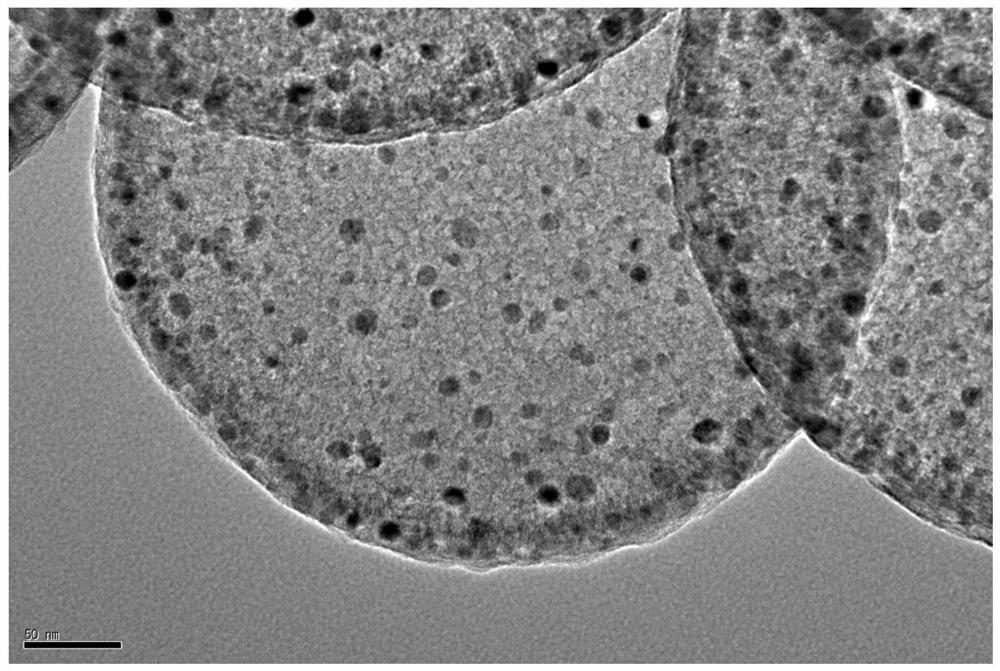 Hollow carbon sphere supported metal particle catalyst as well as preparation method and application thereof