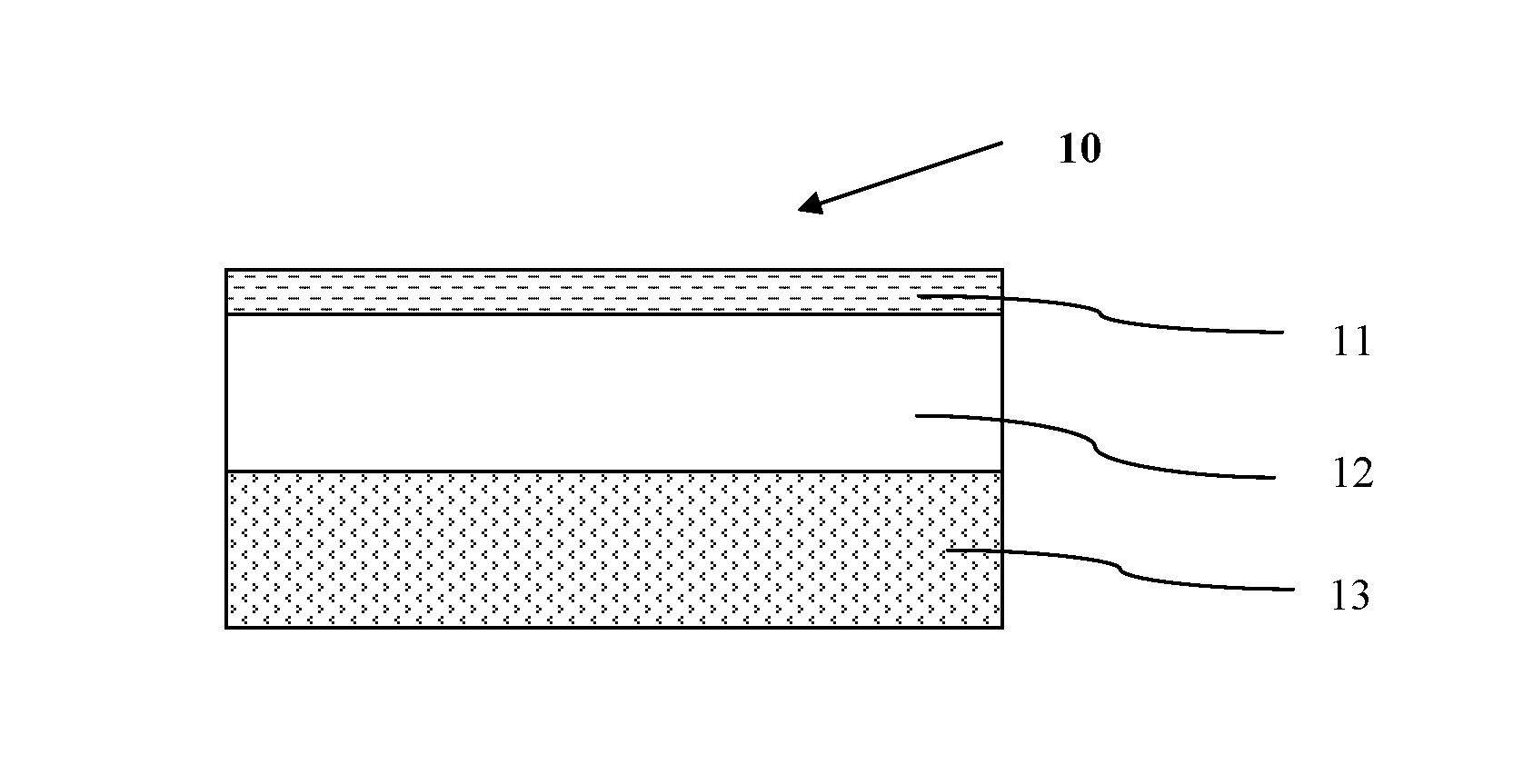 Polyurethane dispersion based synthetic leathers