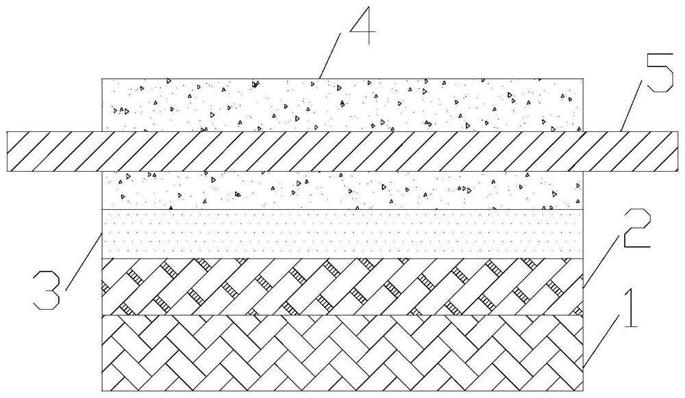 Precious metal wire thermal regulation and control magnetic tunnel junction