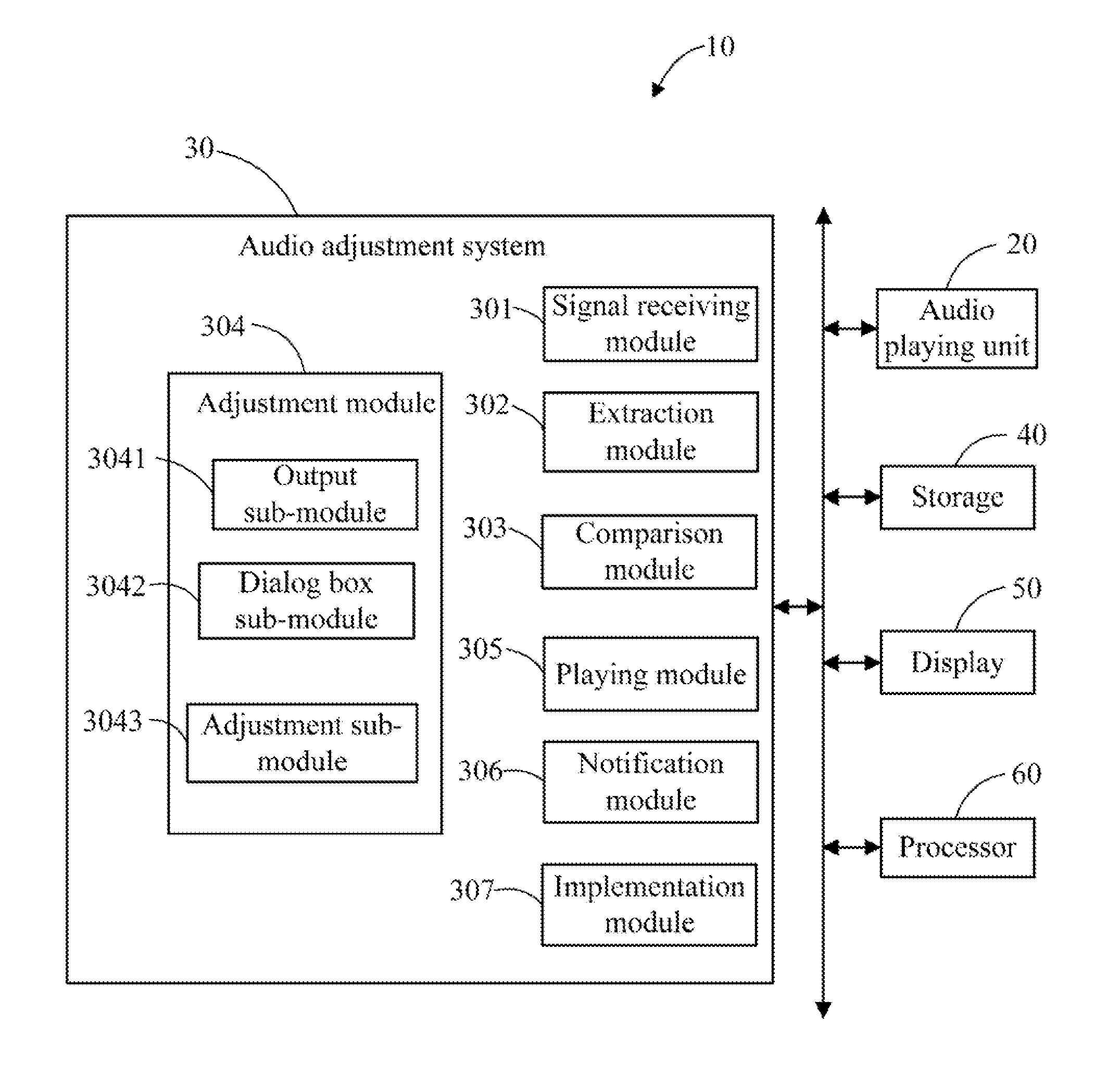 Audio signal adjustment method and audio player having audio signal adjustment function