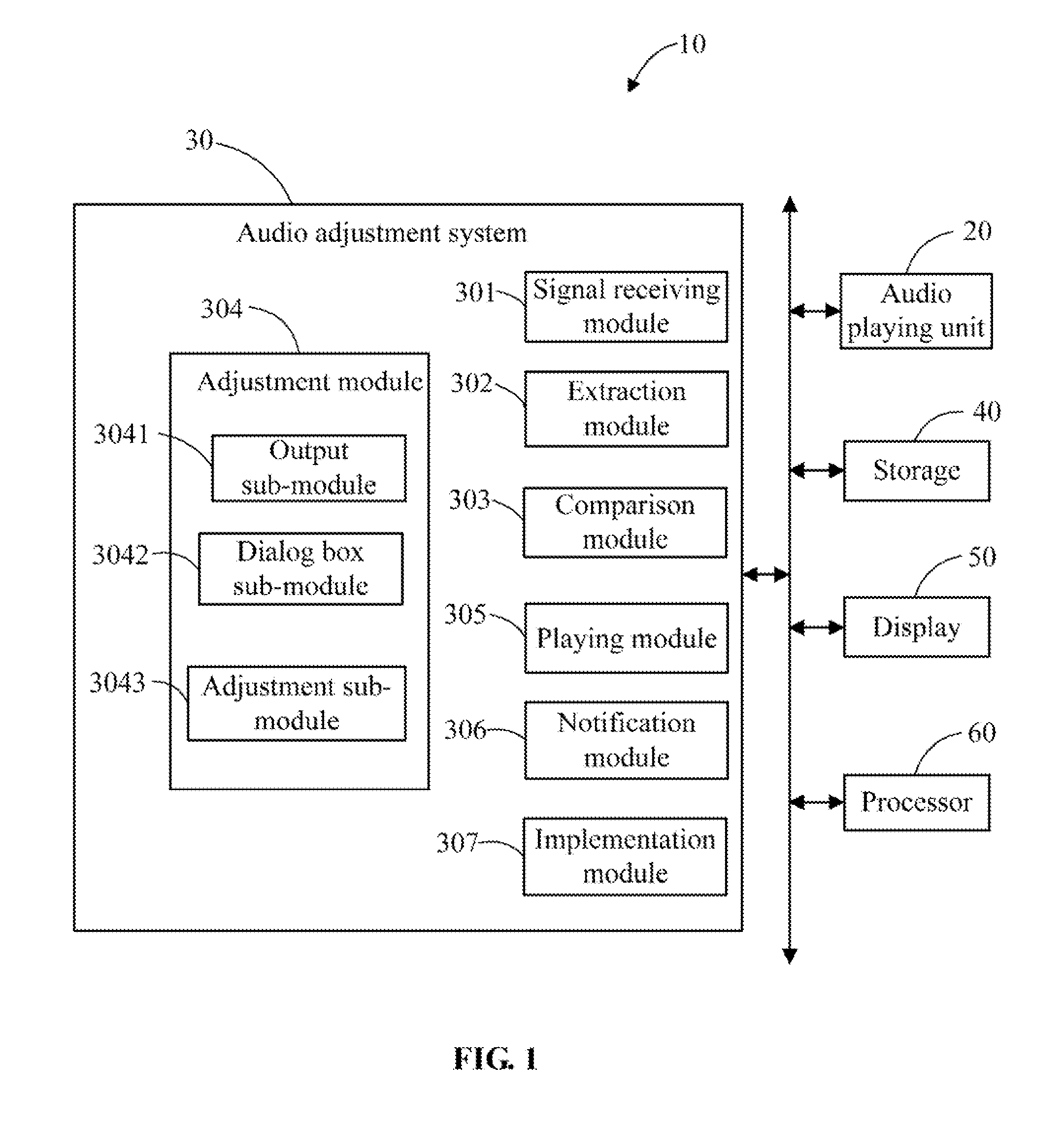 Audio signal adjustment method and audio player having audio signal adjustment function