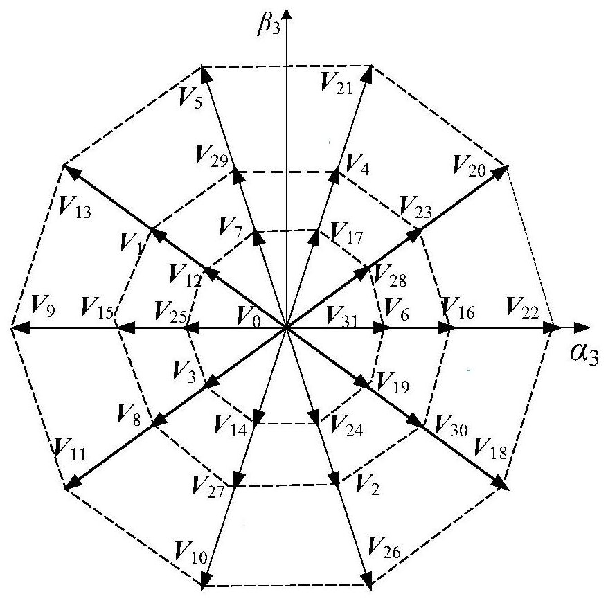 Direct torque control method for five-phase permanent magnet synchronous motor with one-phase fault