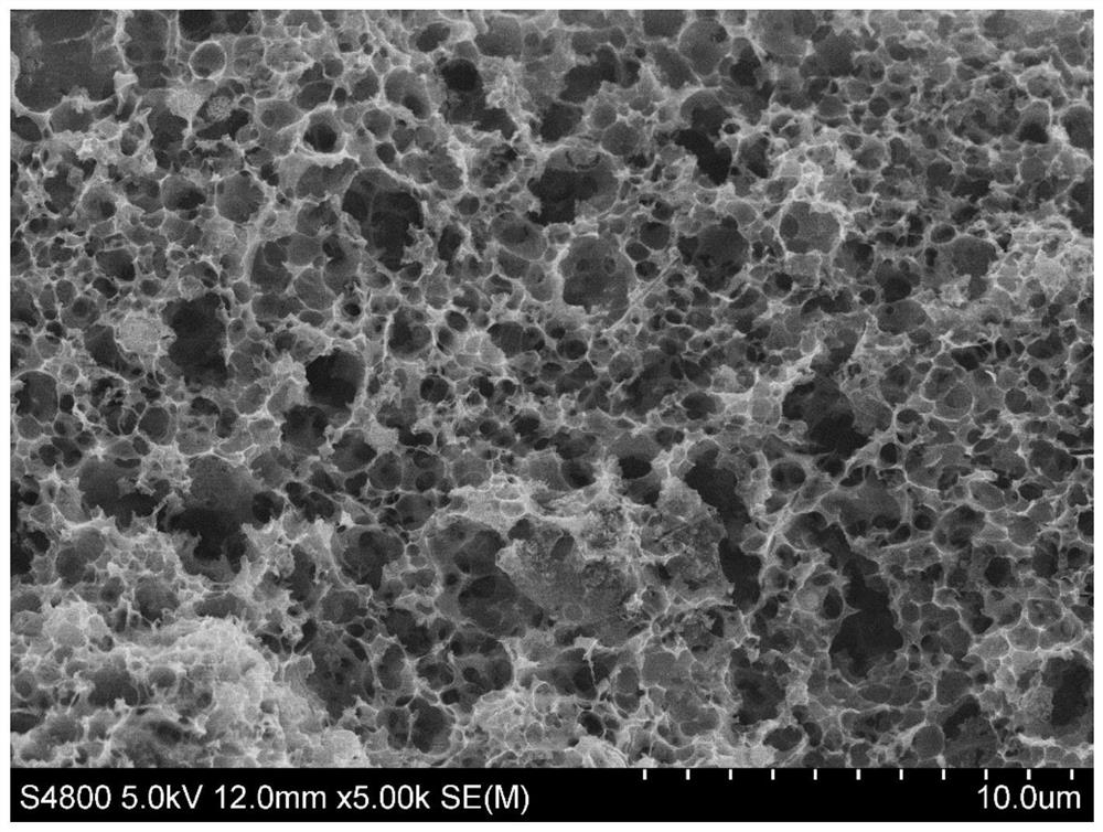 Peanut bran-based supercapacitor electrode material and preparation method and application thereof