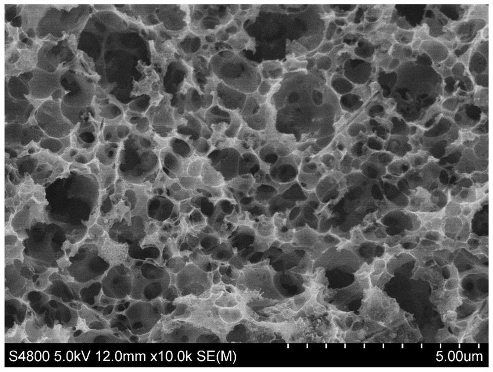 Peanut bran-based supercapacitor electrode material and preparation method and application thereof