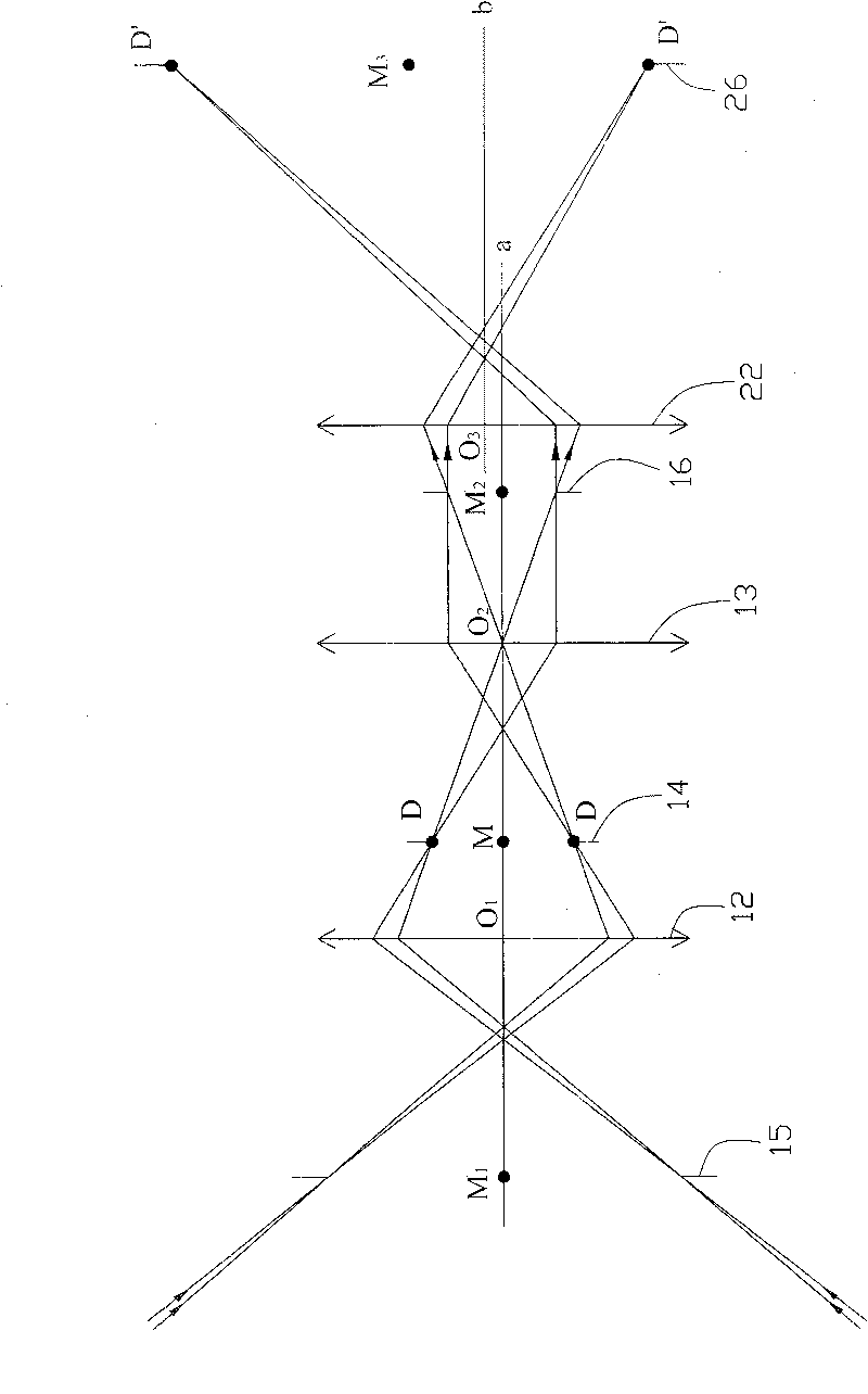 Method for detecting lens module performance