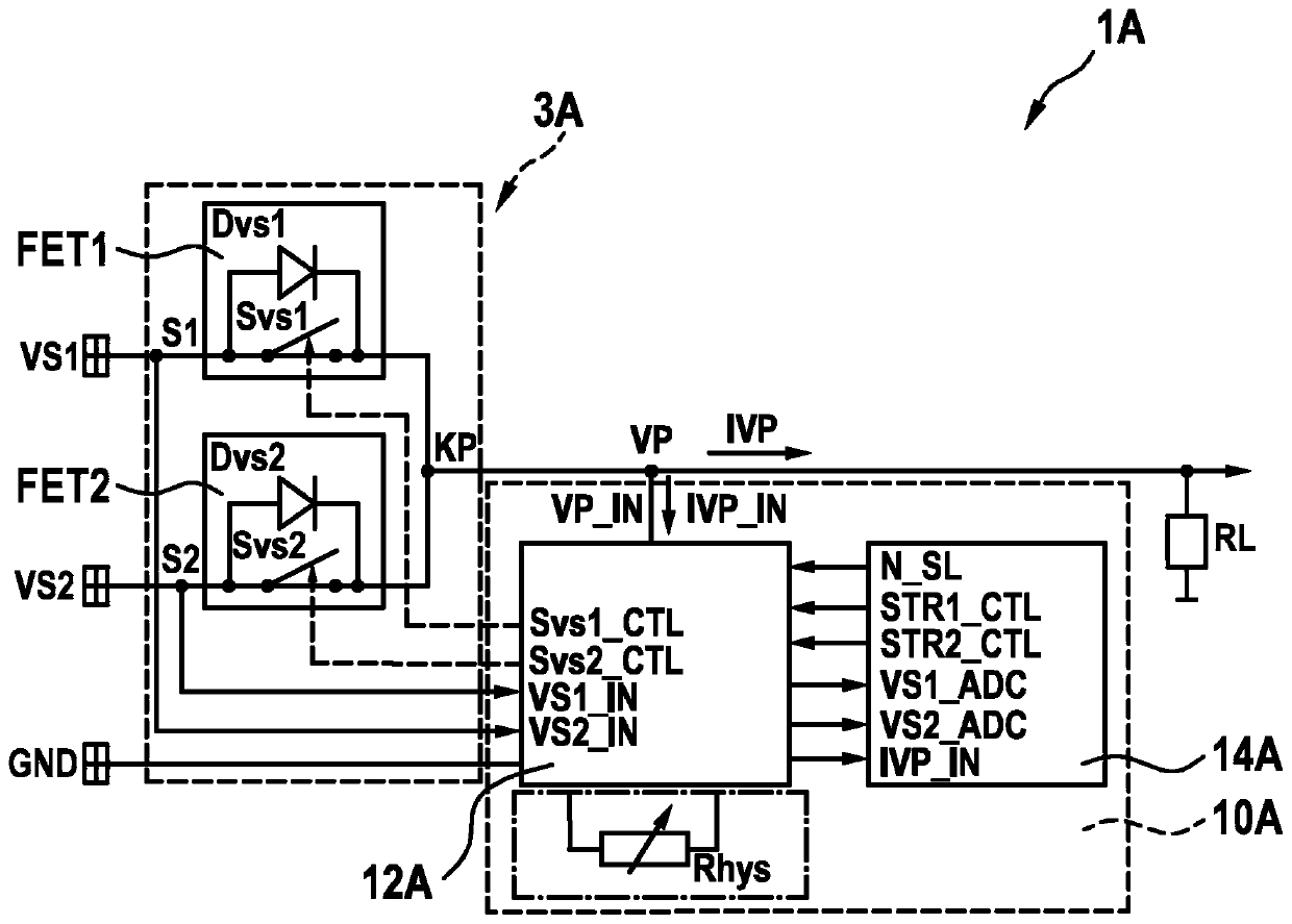 Multi-line supply unit for a vehicle control device