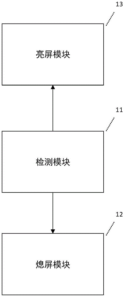 Mobile phone incoming call processing method and device