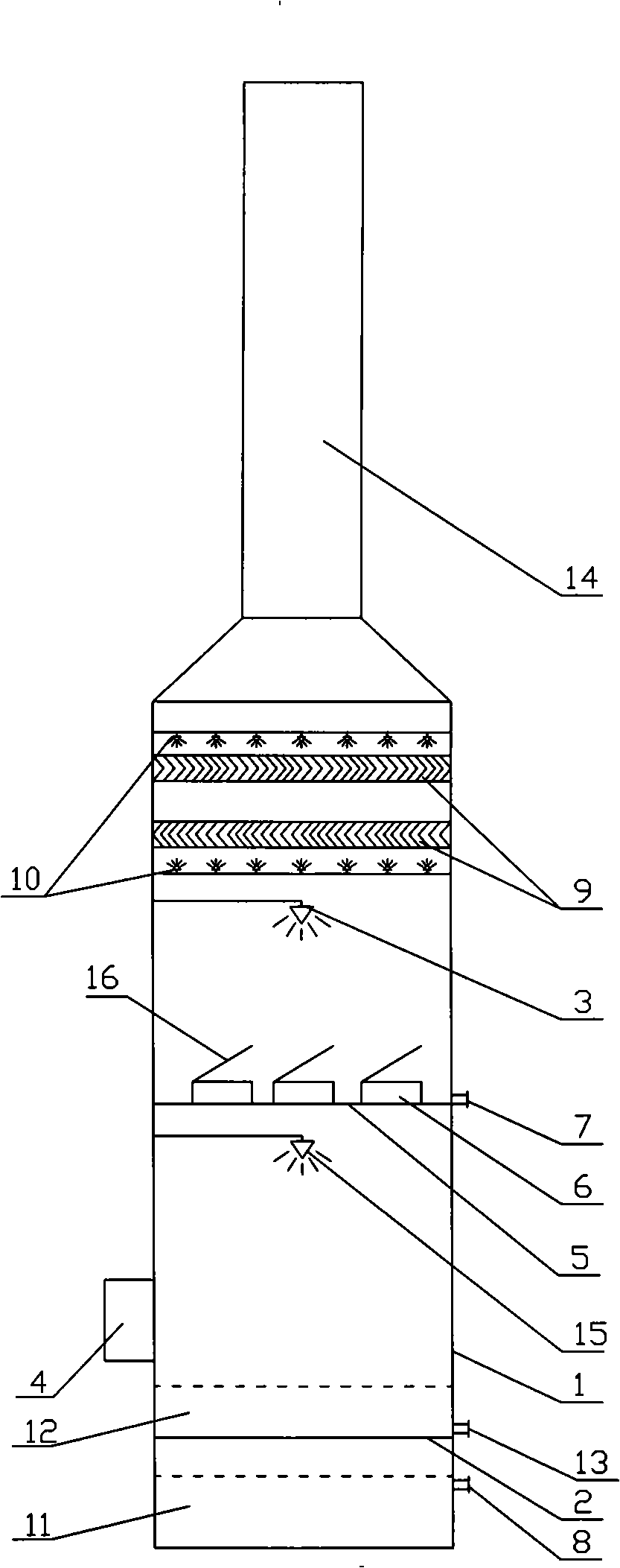 Double return route absorption tower and method for treating fluorine contained tail gas using double return route absorption tower