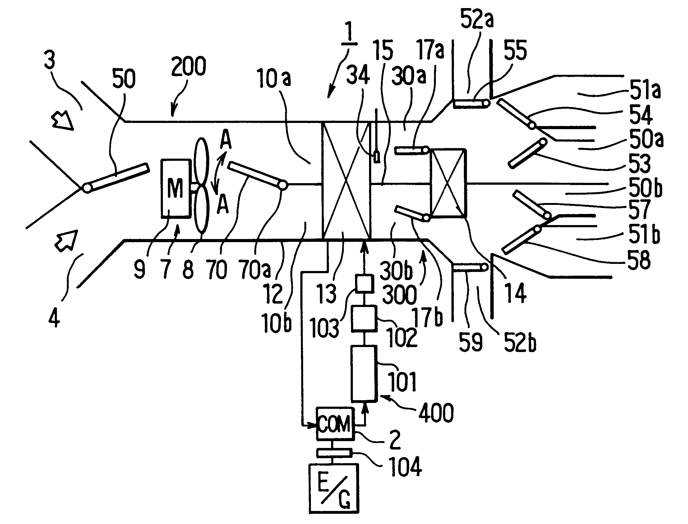 Vehicle-air-conditioning system with cooling degree estimator for left/right temperature control