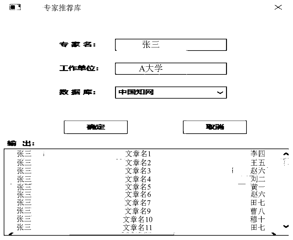 Expert secondary recommendation method and device based on improved PageRank algorithm