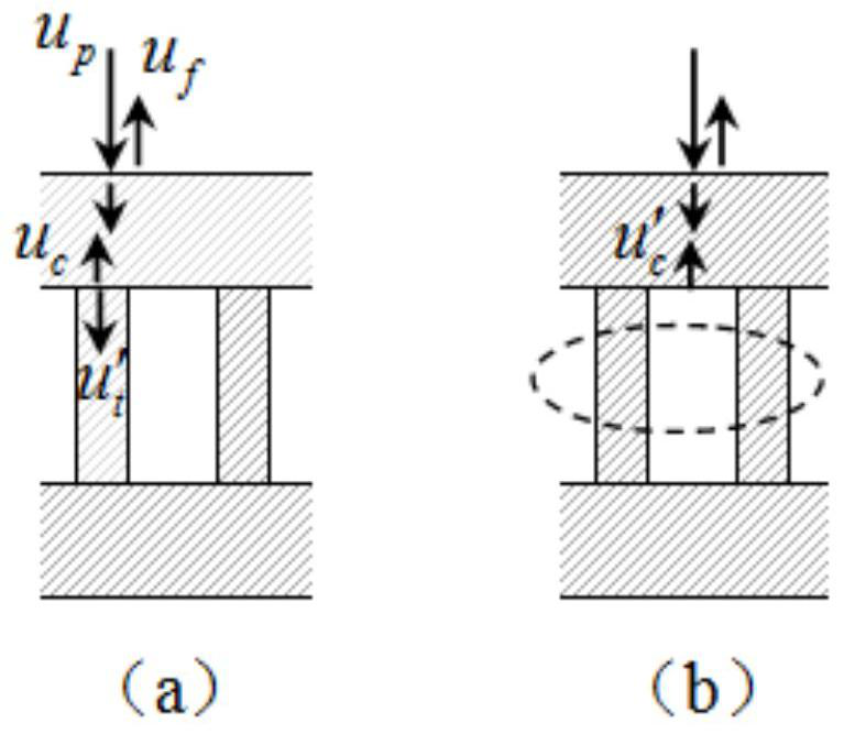 Ultrasonic imaging detection method of honeycomb sandwich structure based on automatic scanning