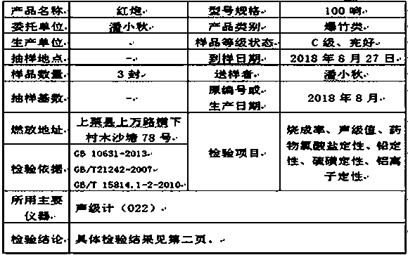 Nitryl smokeless lignocellulose and preparation method thereof