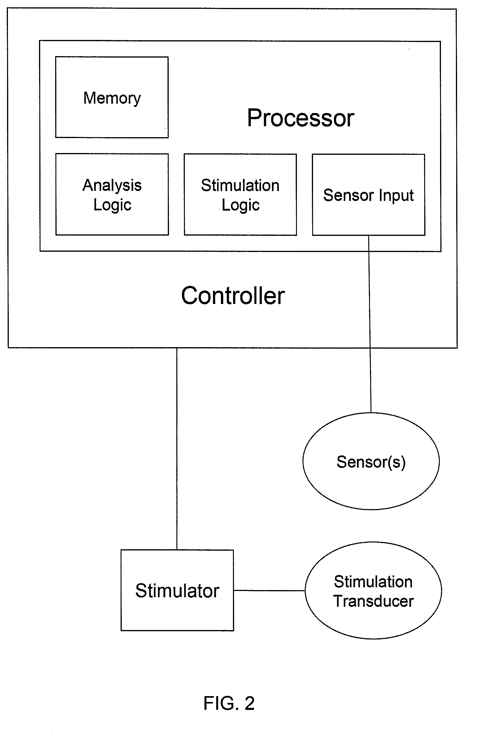 Devices and methods for inhibiting granulocyte activation by neural stimulation